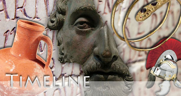 Roman-Timeline